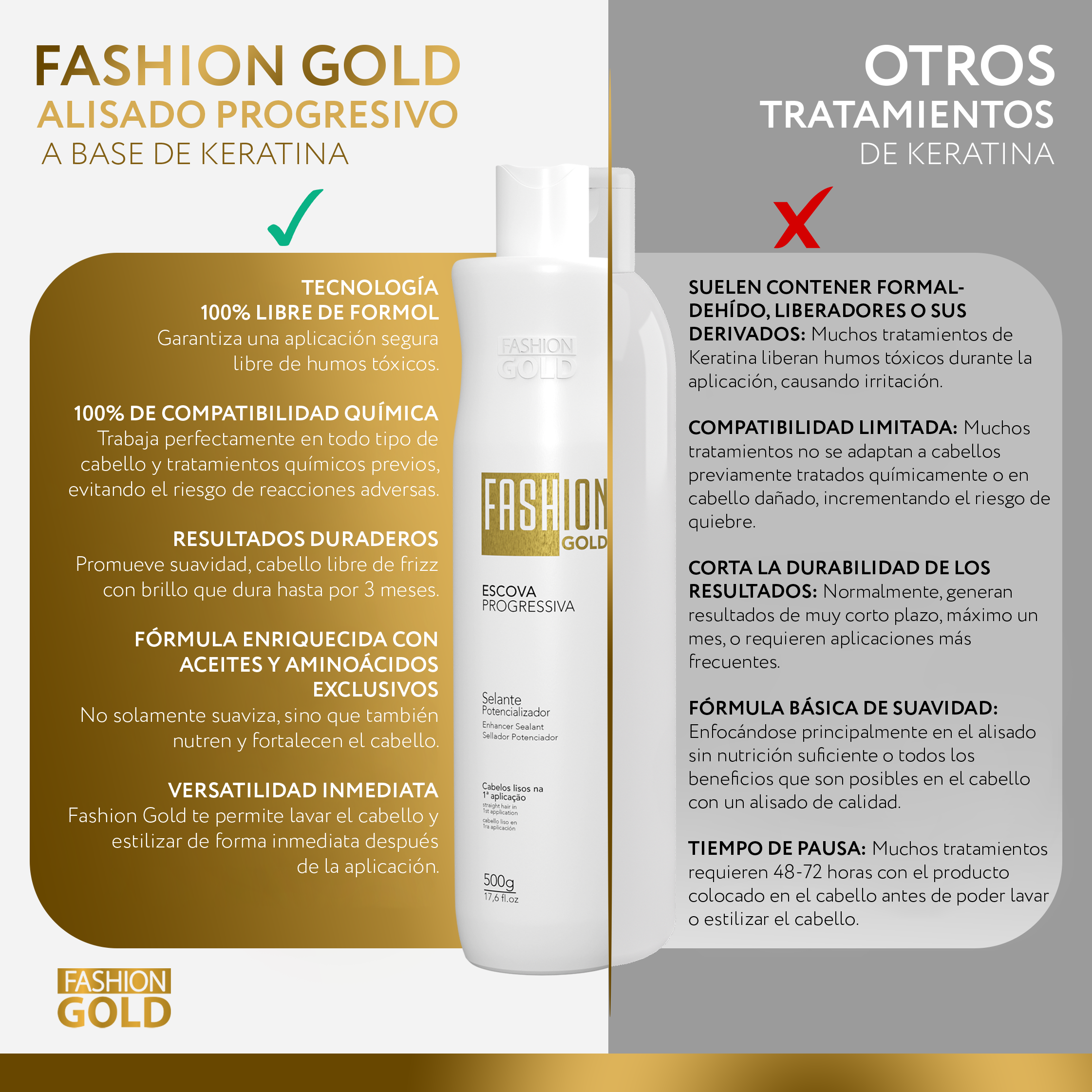 Fashion Gold - Alisado en Casa 500gr