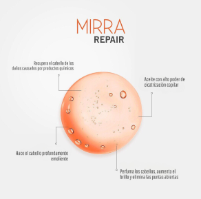Mirra Oil Repair 60ml + C360 Gloss 90ml