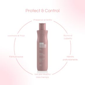 COMBO Protect & Control - PreShampoo 300ml + Shampoo 300ml + Máscara 250gr